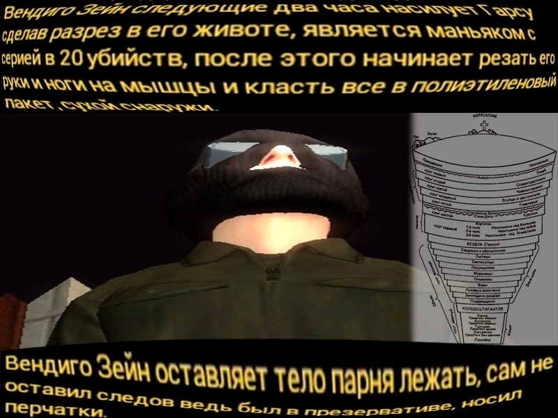 Описание