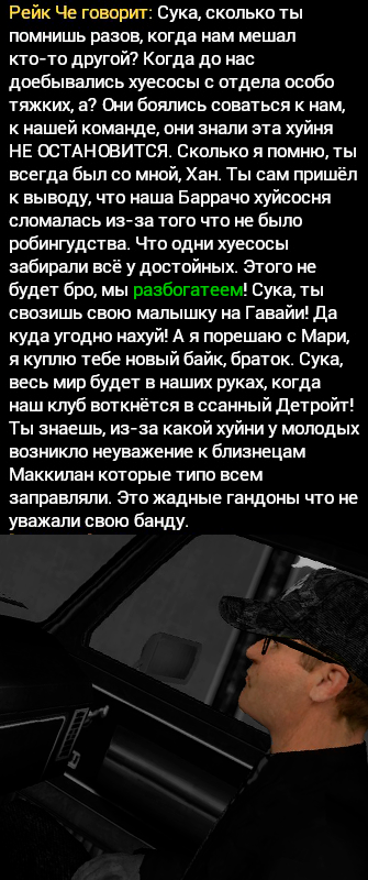 Описание